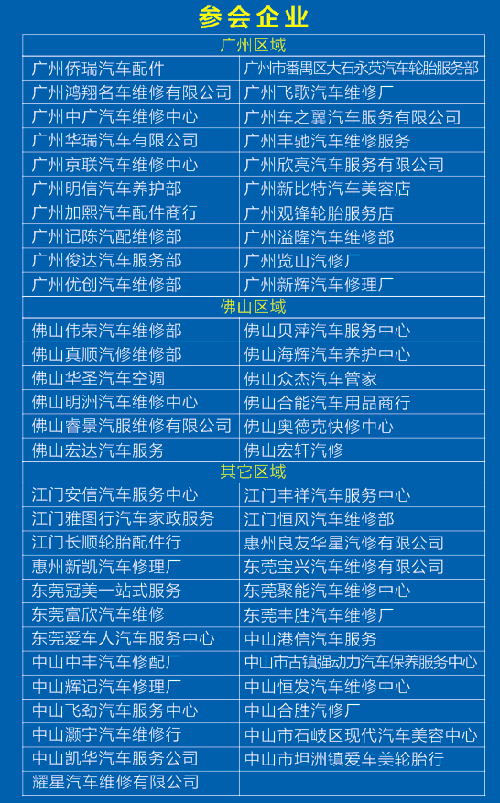 汽车后市场人才交流峰会蓄势待发，万通汽修引导互联网+